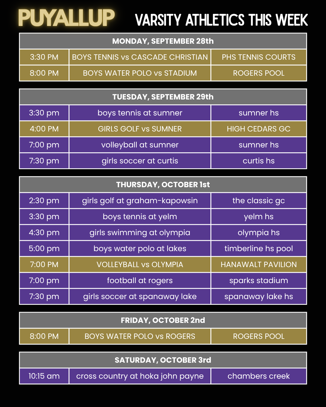 Varsity Athletics this Week